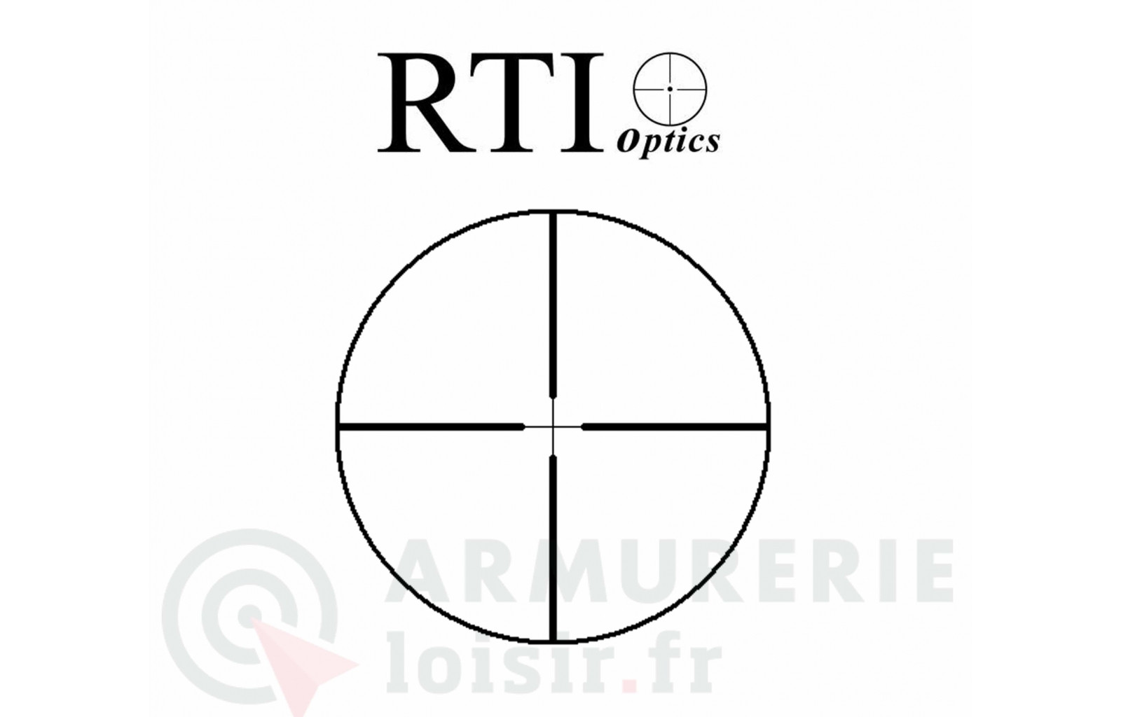 RTI Optics